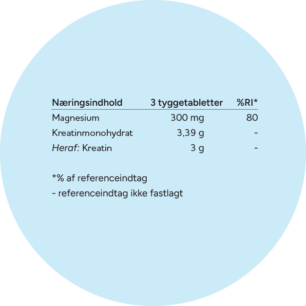 apovit-magnesium-kreatin-naeringsindhold-tyggetabletter.png