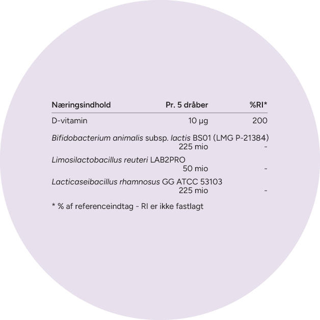 Næring D Dråber Mælkesyrebak 8Ml Circle