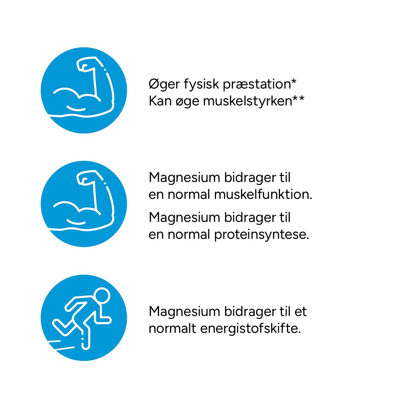 apovit-magnesium-muskel-funktion-energistofskifte-ikoner.jpg