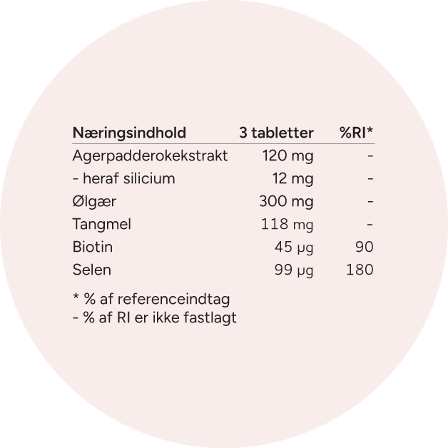 Næring Silica Extra Circle