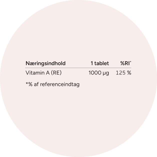 Næring A Vitamin Circle