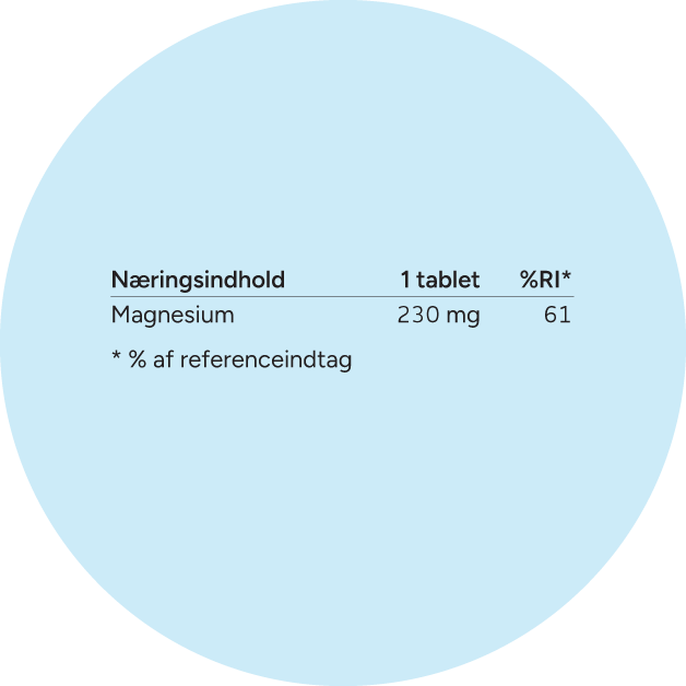 Næring Magnesium Depot 230Mg Circle