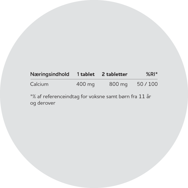 Næring Ren Kalk Circle