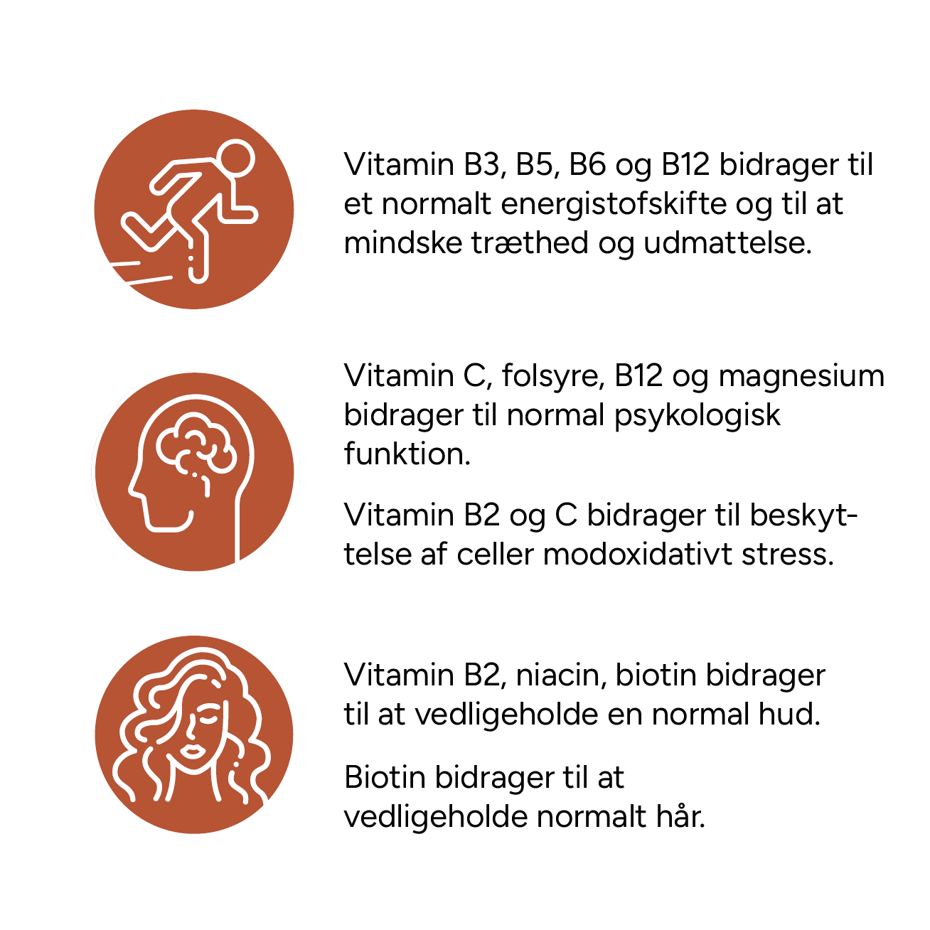 Illustration af APOVIT B Stress Balance med B-vitaminers bidrag til energi, psykologisk funktion samt hud og hår.