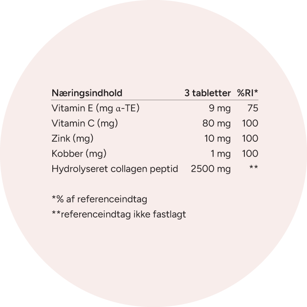 Næring Kollagen Glød Circle