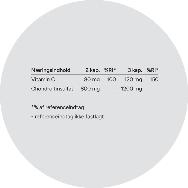 Næring Brusk Knogler Circle