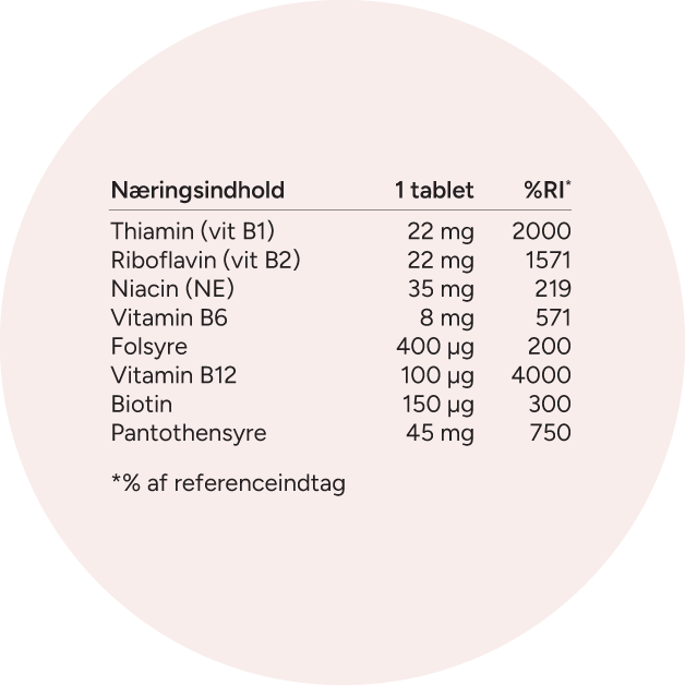 Næring B Komplex Circle