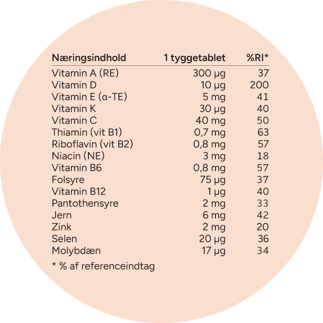 Næring Multi Jordbær Circle