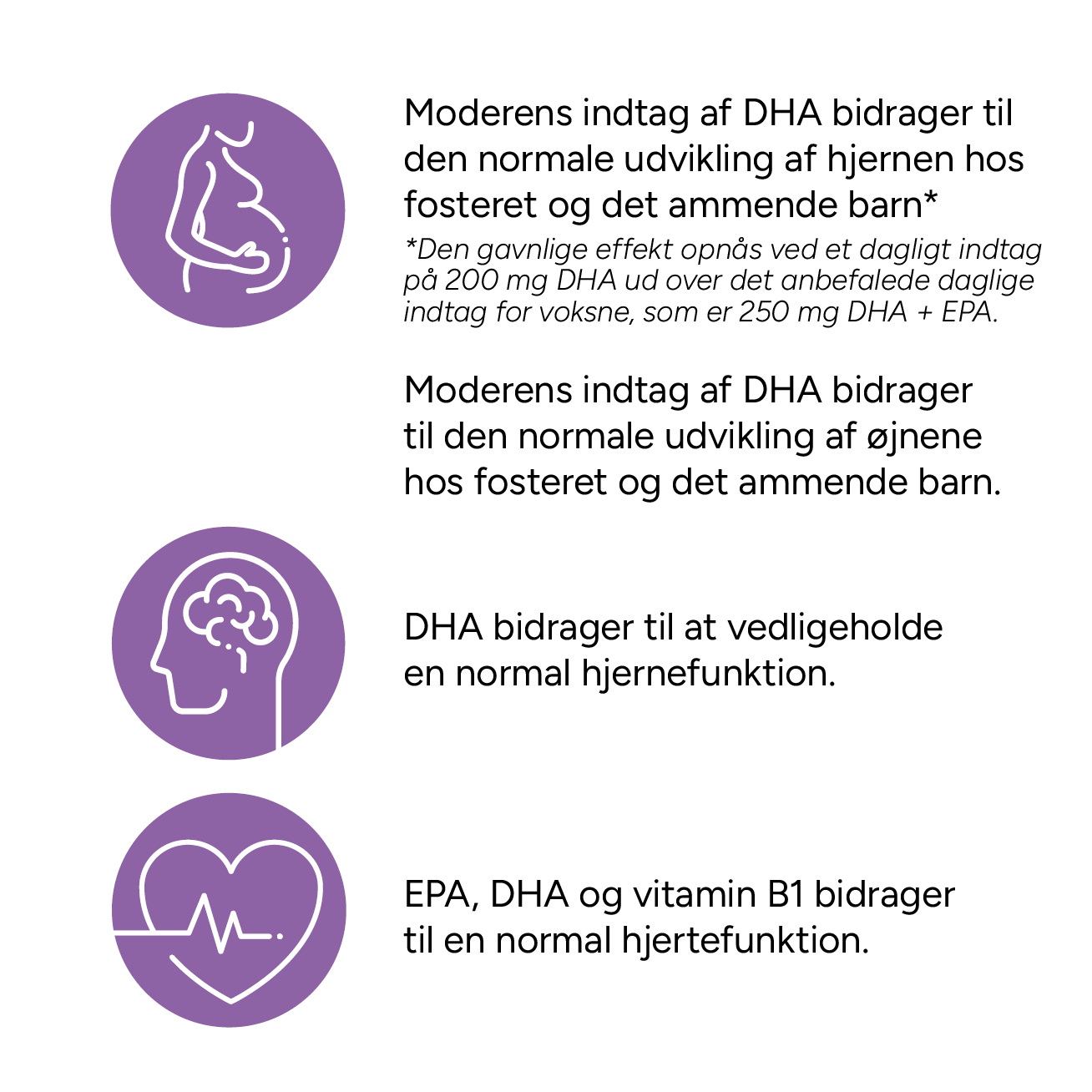 628X628px Gravid Omega Ikon På Produktside