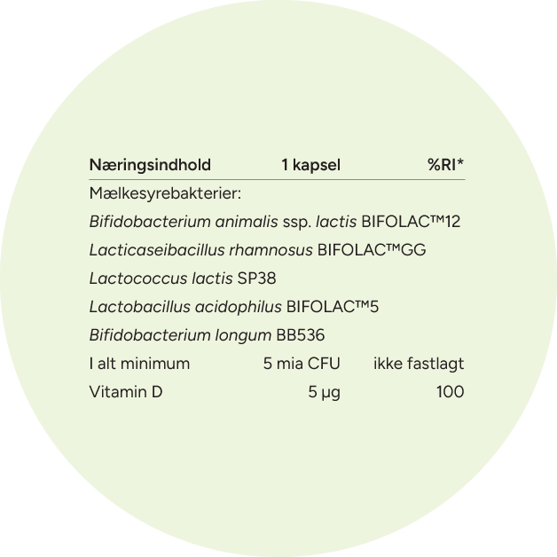 Næring Immun Mælkesyrebakterier D Vit Circle