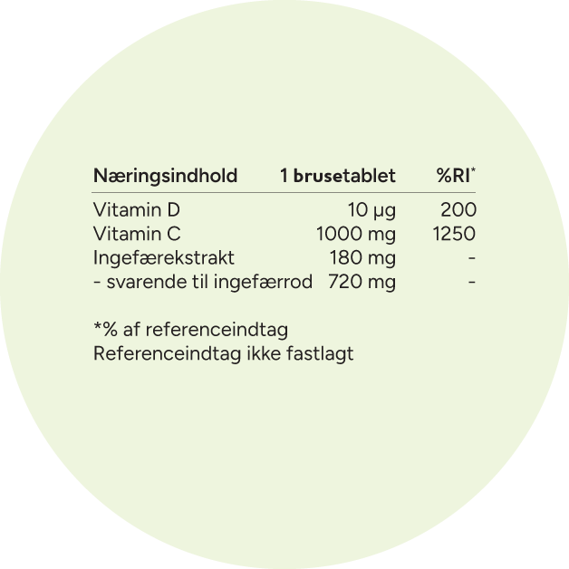 Næring Immun Brus Ingefær Circle
