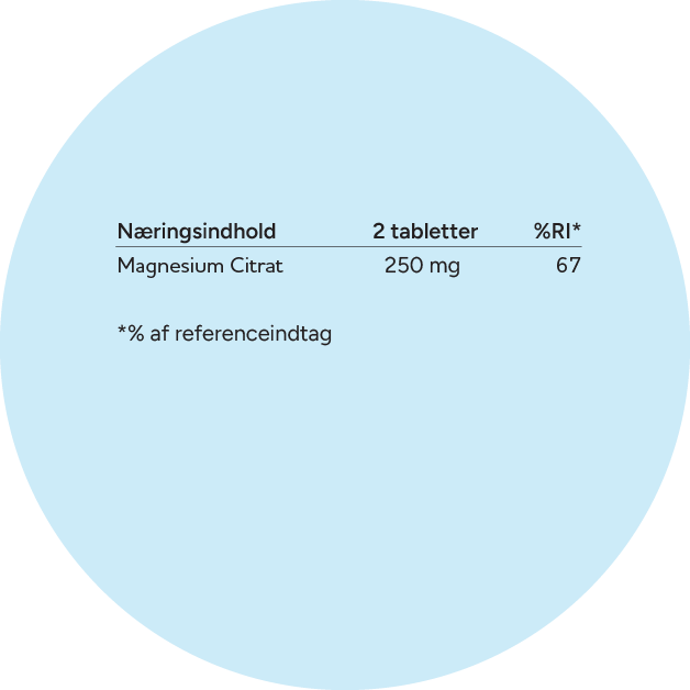 Næringsindhold_tabel_APOVIT_Magnesium_Citrat (1)