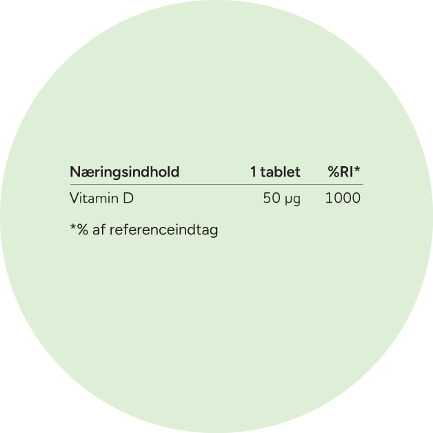 Næring D Vitamin 50Ug Circle