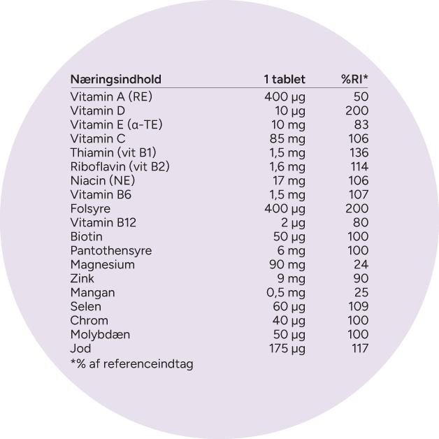 Næring Gravid Multi Circle