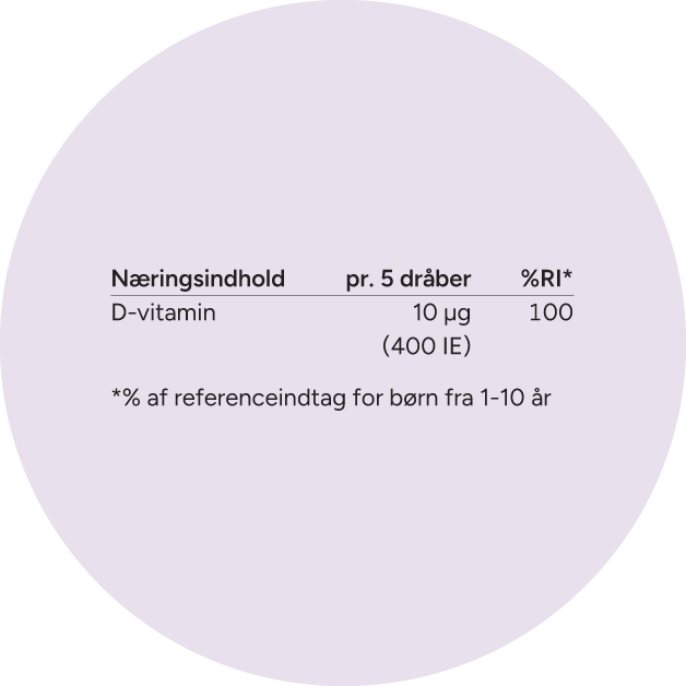 Næring D Dråber 10Ml Circle