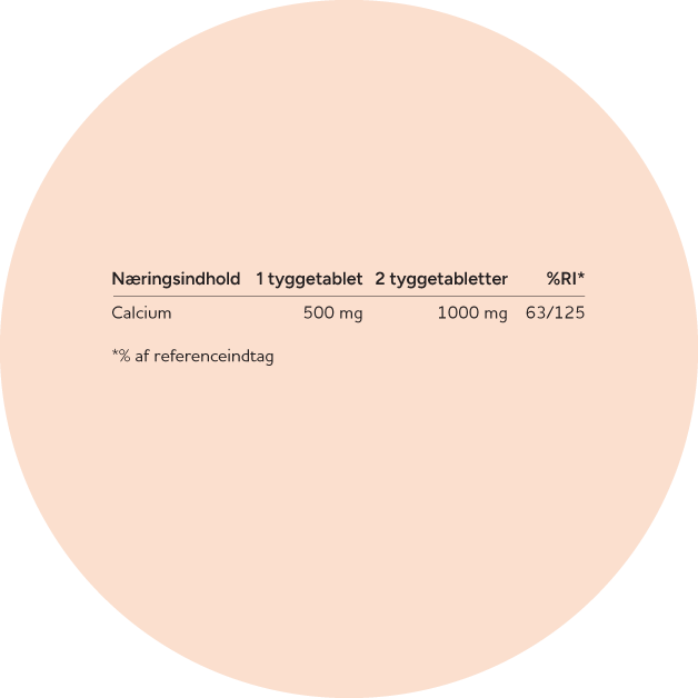 Næring Kalk Børn Circle