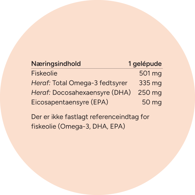 Næring Omega 3 Gelefisk Circle