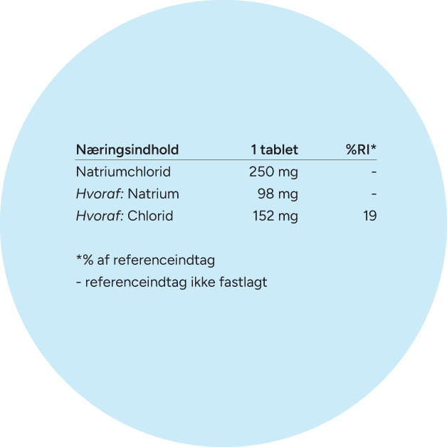 Næring Natriumklorid Depot Circle