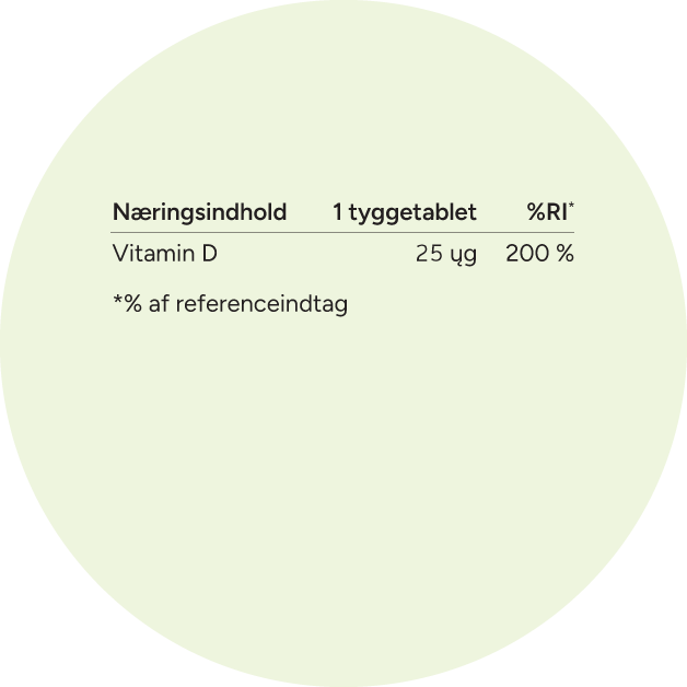 Næring Immun D Vit Tygge 25 Μg Appelsin Circle