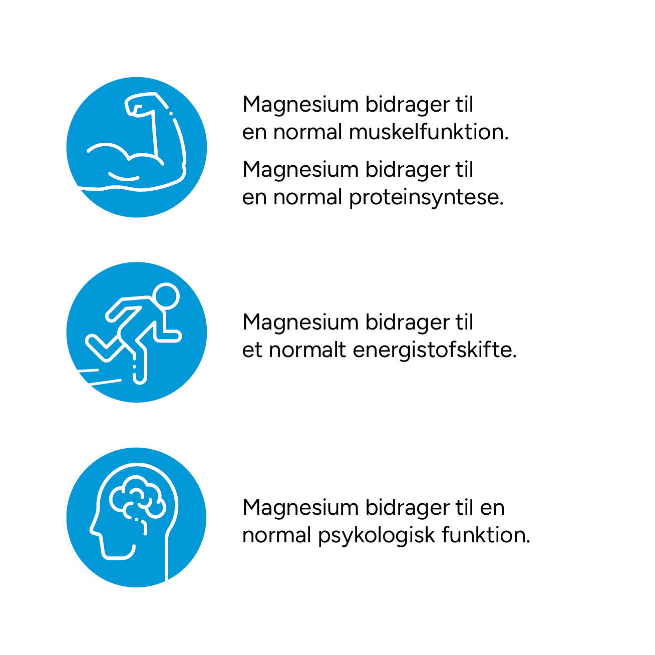 628X628px Sport Og Sundhed Magnesium 230Mg +350Mg Ikoner Til Produktside