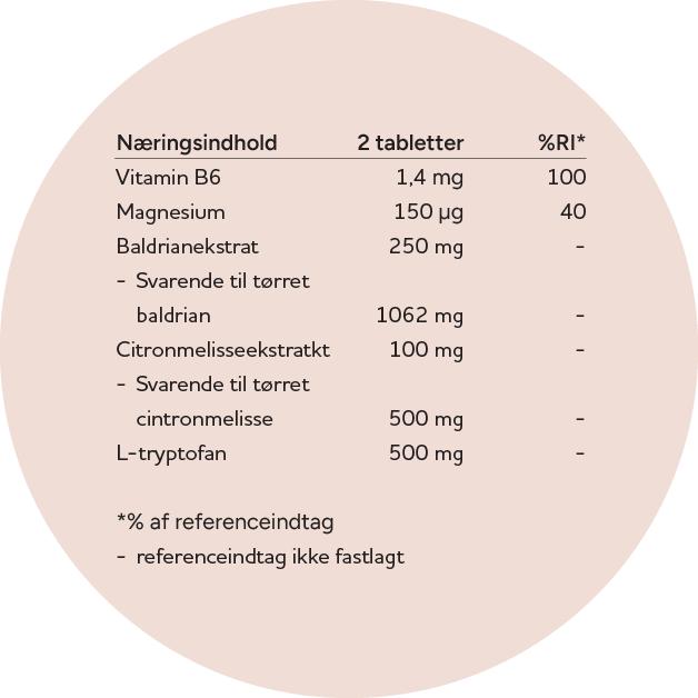 Næringsindhold for APOVIT Good Night med baldrianekstrakt, citronmelisseekstrakt, L-tryptofan og magnesium.