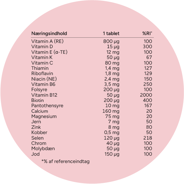 Apovit Multi Kvinde 45+ (2)