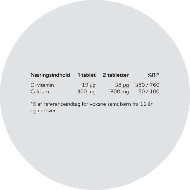 Næring Kalk Forte 19Ug D Vit Circle